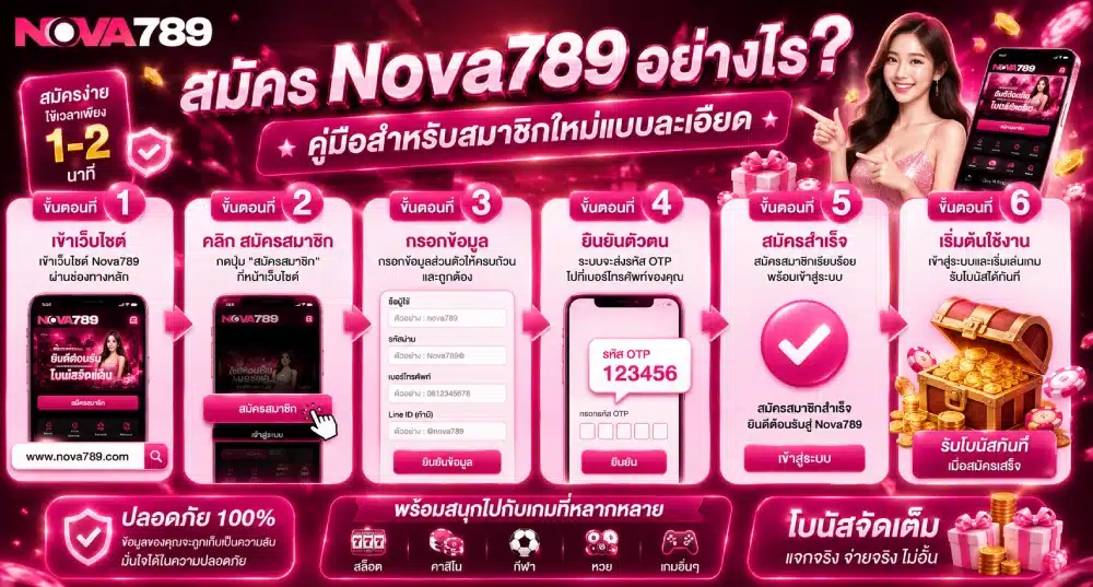 สมัคร Nova789 อย่างไร_ คู่มือสำหรับสมาชิกใหม่แบบละเอียด